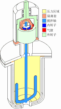 午夜在线观看视频器